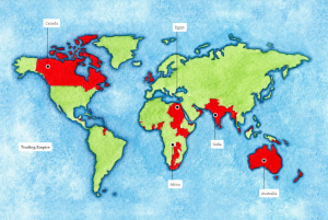 British Empire in Victorian Age