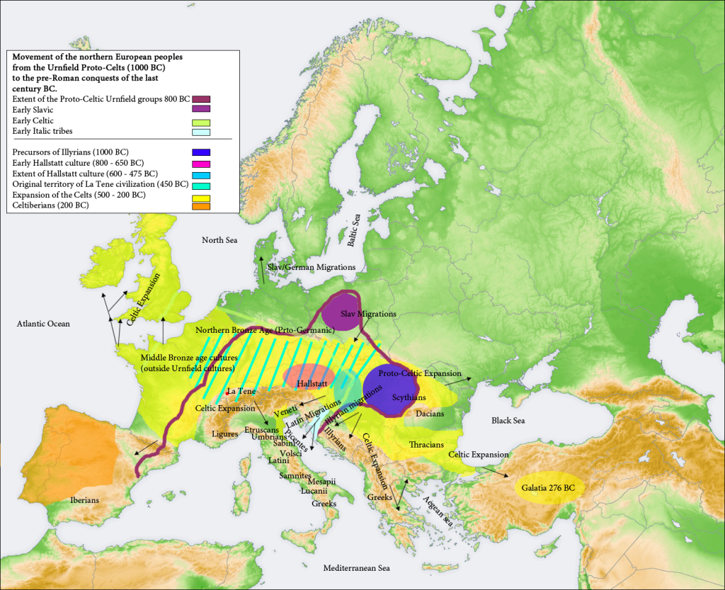 Celts migration